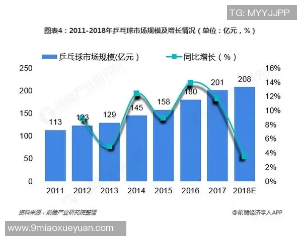 重庆乒乓球队近期状态分析与表现评估探讨